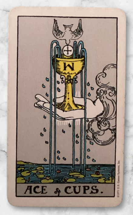 Tarot Card, Ace of Cups